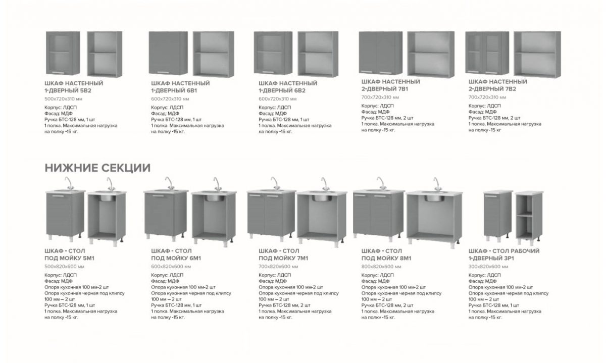 Кухня Крафт тумба 4Р3  корпус белый, фасад 4Р3  стол 0,4