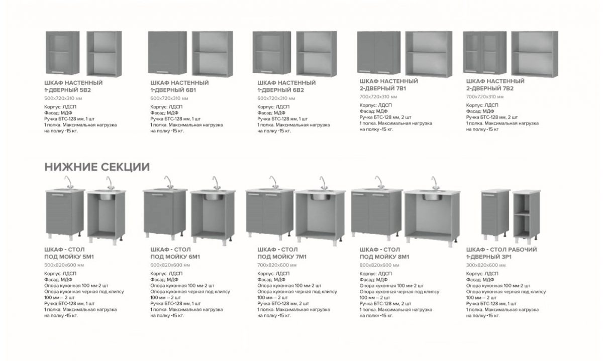 Кухня Крафт шкаф 8 В1 корпус белый, фасад 8В1