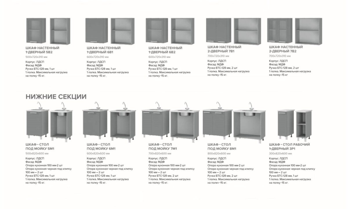 Кухня Крафт тумба 6Д1  корпус белый, фасад 6Д1  стол 0,6