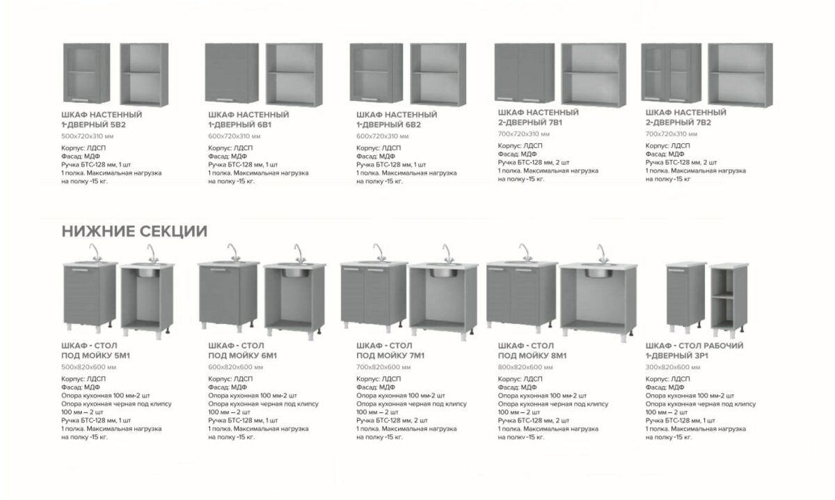 Кухня Крафт шкаф 7 В3 корпус белый, фасад 7В3